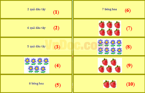 Đề thi Violympic Toán lớp 1 vòng 2