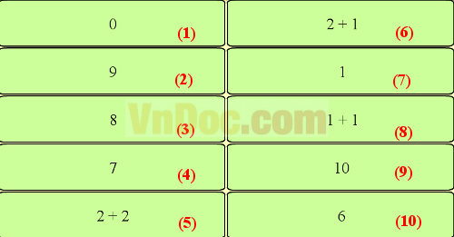 Đề thi Violympic Toán lớp 1 vòng 4 Đề thi Violympic Toán lớp 1 vòng 4