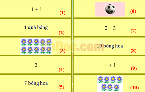 Đề thi Violympic Toán lớp 1 vòng 4 Đề thi Violympic Toán lớp 1 vòng 4