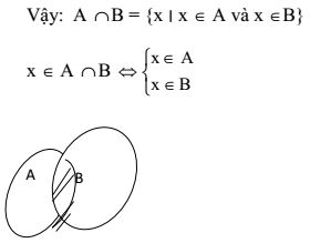 Giáo án Đại số 10