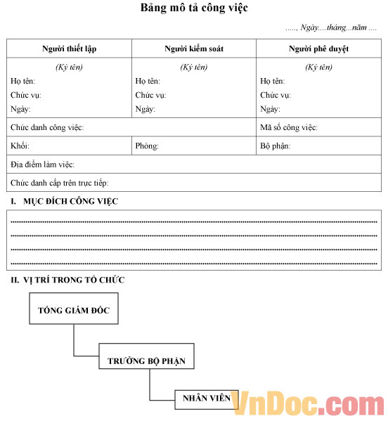 Bảng mô tả công việc Mẫu bảng mô tả công việc