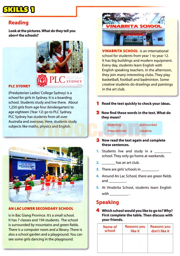 Bài tập tự luận Tiếng Anh lớp 6 Tổng hợp bài tập Tiếng Anh lớp 6