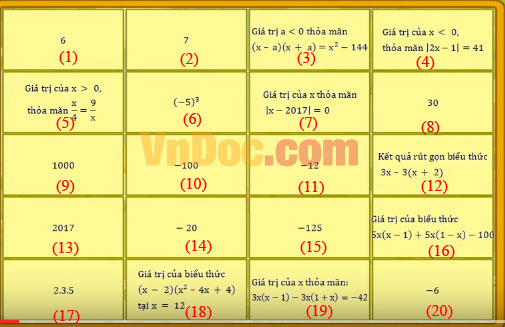 Đề thi Violympic Toán lớp 8 vòng 2 năm 2017 bài tìm cặp số bằng nhau