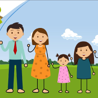 Tiếng Anh lớp 3 Unit 11: This is my family - Đây là gia đình tôi