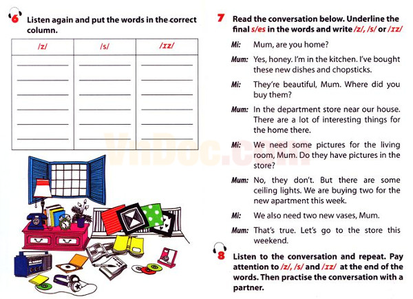 Ngữ pháp tiếng anh lớp 6