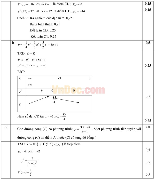 Đề thi khảo sát chất lượng đầu năm môn Toán lớp 12 có đáp án