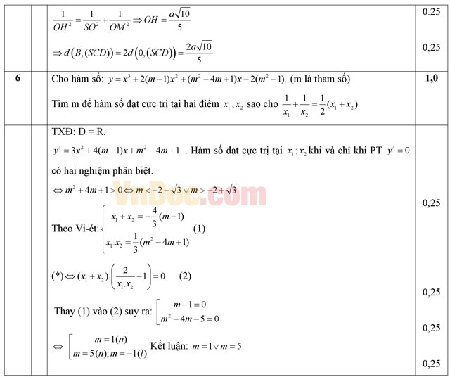 Đề thi khảo sát chất lượng đầu năm môn Toán lớp 12 có đáp án