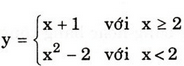 Giải bài tập trang 38, 39 SGK Đại số 10 chương 2: Hàm số