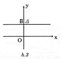 Giải bài tập trang 41, 42 SGK Đại số 10 chương 2: Hàm số y = ax + b Giải bài tập trang 41, 42 SGK Đại số 10 chương 2: Hàm số y = ax + b