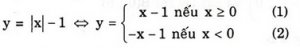 Giải bài tập trang 41, 42 SGK Đại số 10 chương 2: Hàm số y = ax + b