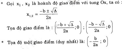 Giải bài tập trang 50, 51 SGK Đại số 10: Ôn tập chương 2