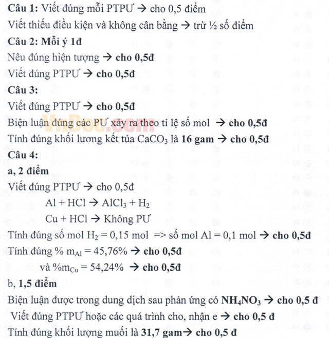 Đề thi học kì 1 môn Hóa học lớp 11 có đáp án