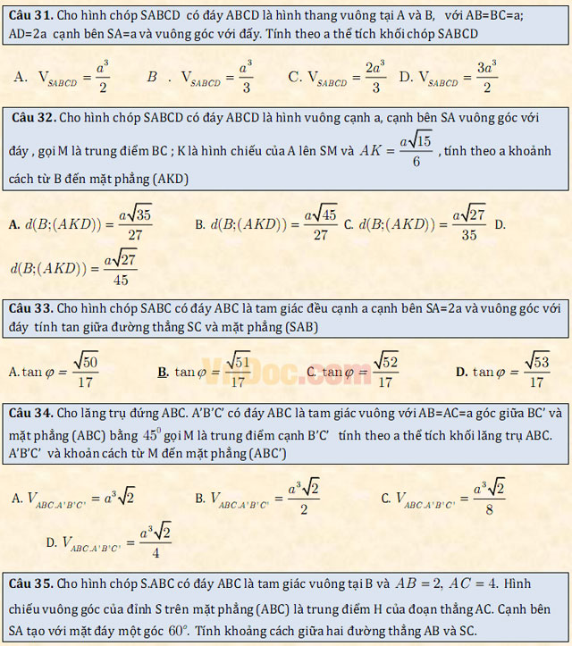 Đề thi thử THPT Quốc gia năm 2017 môn Toán trắc nghiệm - Đề số 1