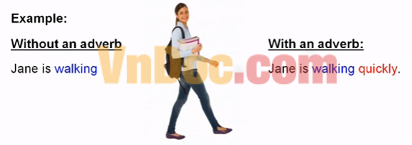 Trạng từ trong tiếng anh