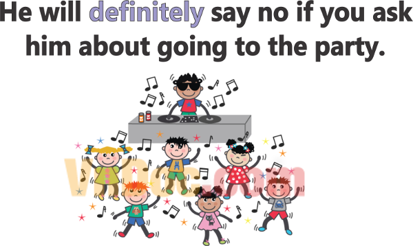 Bài tập về tính từ và trang từ trong tiếng anh