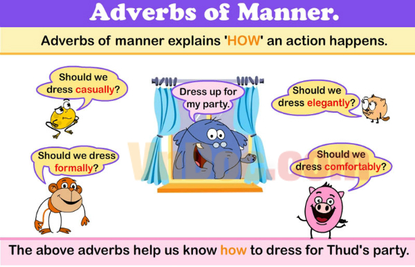 Trạng từ chỉ cách thức (manner)