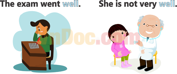 Cách sử dụng trạng từ chỉ cách thức