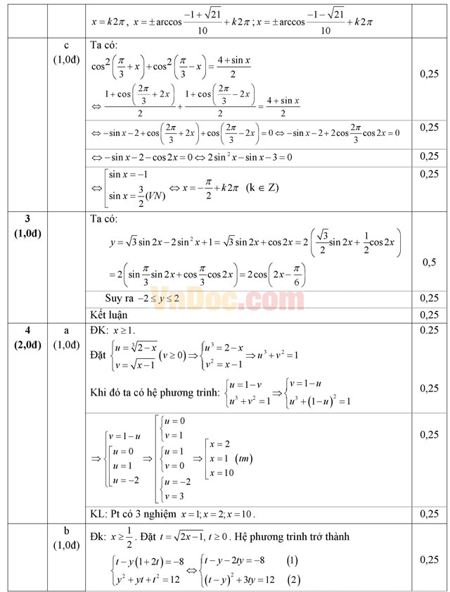 Đề thi khảo sát chất lượng môn Toán lớp 11 có đáp án