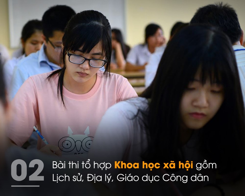 Thi THPT quốc gia 2017: 10 điểm mới đáng chú ý Thi THPT quốc gia 2017: 10 điểm mới đáng chú ý