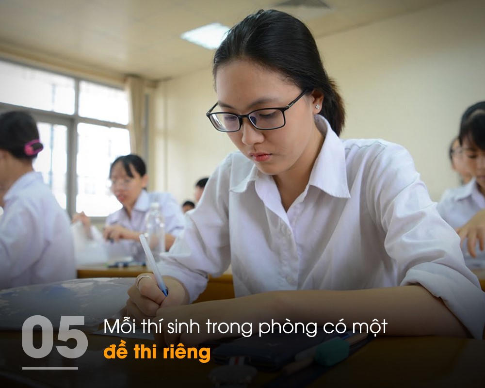 Thi THPT quốc gia 2017: 10 điểm mới đáng chú ý Thi THPT quốc gia 2017: 10 điểm mới đáng chú ý