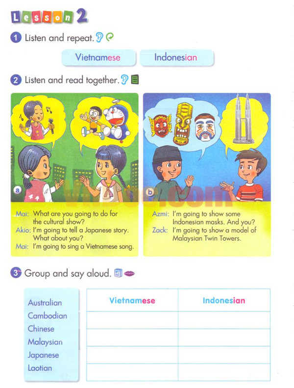 Bài tập tiếng anh lớp 5 Bài tập Tiếng Anh lớp 5 Unit 1 A Summer Camp