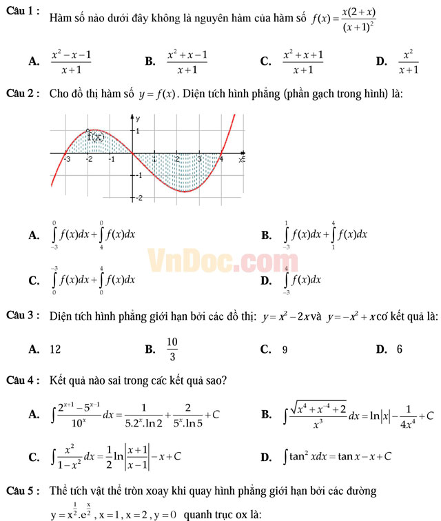 600 câu trắc nghiệm chuyên đề tích phân và ứng dụng
