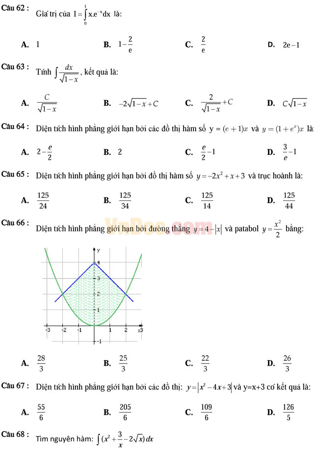 600 câu trắc nghiệm chuyên đề tích phân và ứng dụng