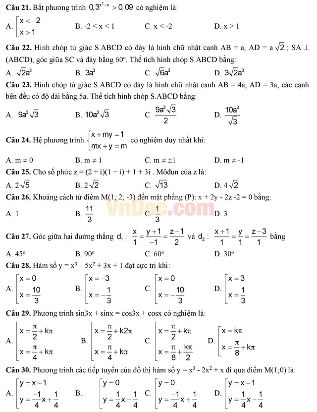 Đề thi thử THPT Quốc gia năm 2017 môn Toán trắc nghiệm - Đề số 3