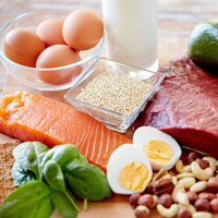 Bài tập Sinh học lớp 10: Prôtêin