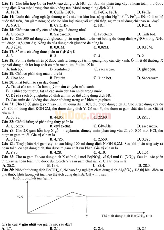 Đề thi minh họa và đáp án kỳ thi THPT Quốc gia năm 2017 môn Hóa