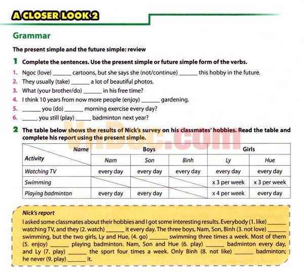 Bài tập tự luận Tiếng Anh lớp 7 Unit 1 có đáp án Bài tập tự luận Tiếng Anh lớp 7 Unit 1