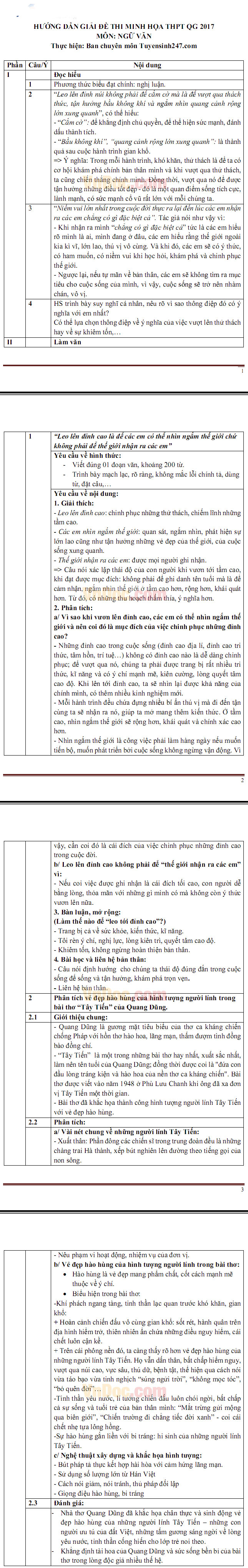Đề thi minh họa THPT Quốc gia năm 2017 môn Ngữ Văn Đề thi minh họa THPT Quốc gia năm 2017 môn Ngữ Văn