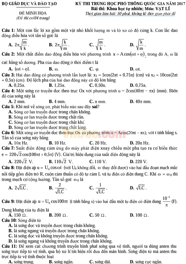 Đề thi minh họa và đáp án kỳ thi THPT Quốc gia năm 2017 môn Vật Lý Đề thi minh họa và đáp án kỳ thi THPT Quốc gia năm 2017 môn Vật Lý