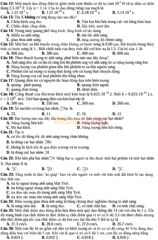 Đề thi minh họa và đáp án kỳ thi THPT Quốc gia năm 2017 môn Vật Lý Đề thi minh họa và đáp án kỳ thi THPT Quốc gia năm 2017 môn Vật Lý