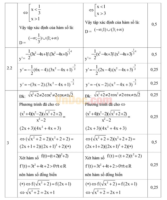 Đề thi giữa học kì 1 môn Toán đại số lớp 12