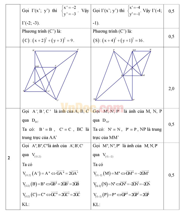 Đáp án đề thi giữa học kì 1 môn Toán hình học lớp 11 Đề thi giữa học kì 1 môn Toán hình học lớp 11