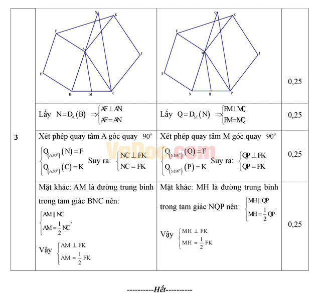 Đáp án đề thi giữa học kì 1 môn Toán hình học lớp 11 Đề thi giữa học kì 1 môn Toán hình học lớp 11