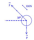 Đề kiểm tra 1 tiết môn Vật lý lớp 8