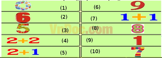 Đề thi Violympic môn toán lớp 1 vòng 4 Đề thi Violympic môn toán lớp 1 vòng 4