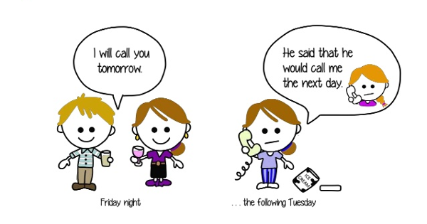 Bài tập ngữ pháp Tiếng Anh lớp 11 Unit 5: Illiteracy