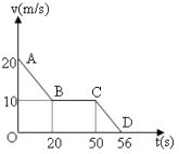 Đề kiểm tra 45 phút số 1 môn Vật lý lớp 10 có đáp án