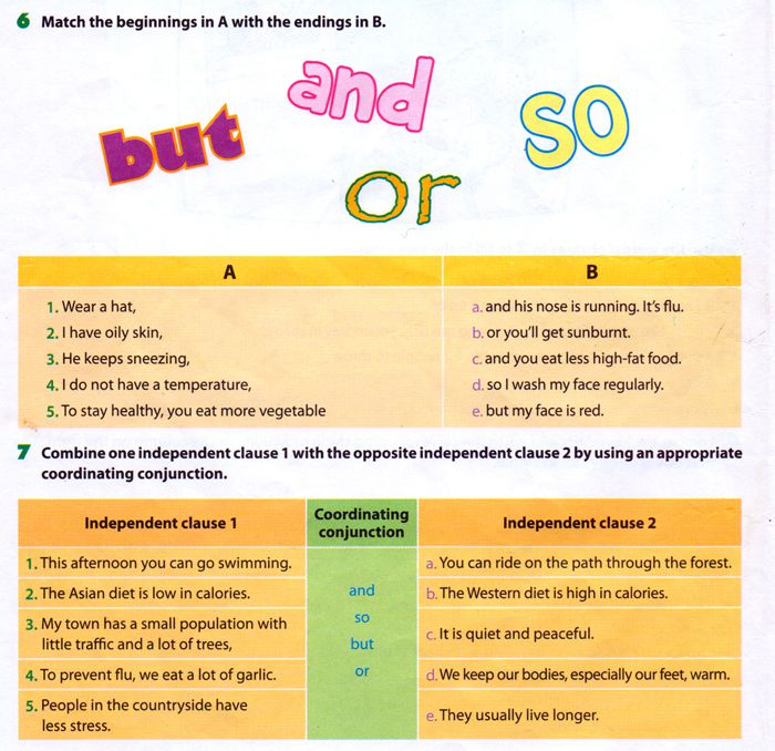 Bài tập bồi dưỡng học sinh giỏi môn Tiếng Anh lớp 7