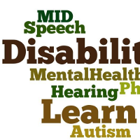 Bài tập tự luận Tiếng Anh lớp 10 Unit 4: Special Education