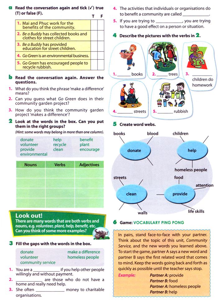 Tiếng Ạnh lớp 7 trung học cơ sở