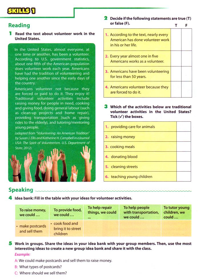 Tiếng Anh lớp 7 Chương trình mới Unit 3: Community service