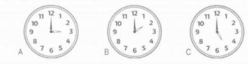 Giải bài tập trang 77, 78 SGK Toán 3