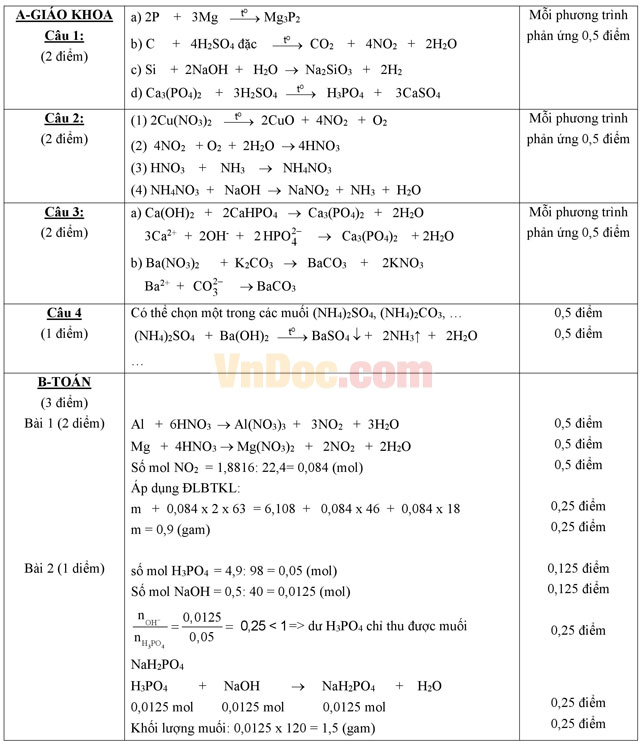 Đề thi học kì 1 môn Hóa học lớp 11 trường THPT Marie Curie, TP. Hồ Chí Minh năm học 2015 - 2016 Đề thi học kì 1 môn Hóa học lớp 11 có đáp án