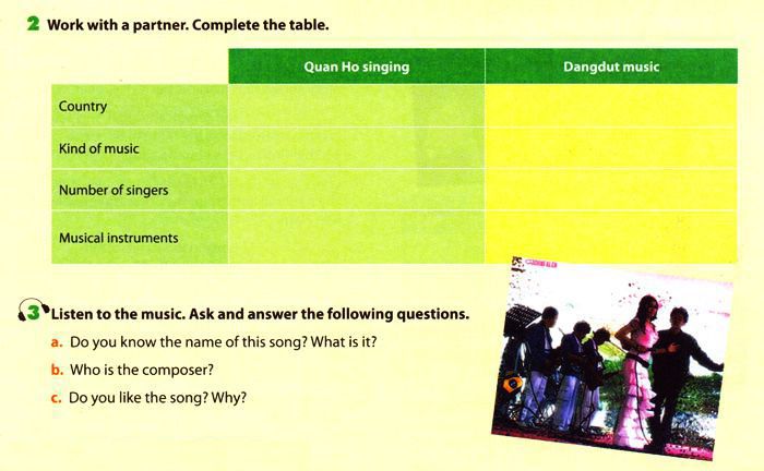 Bài tập tiếng Anh lớp 10 unit 3 có đáp án