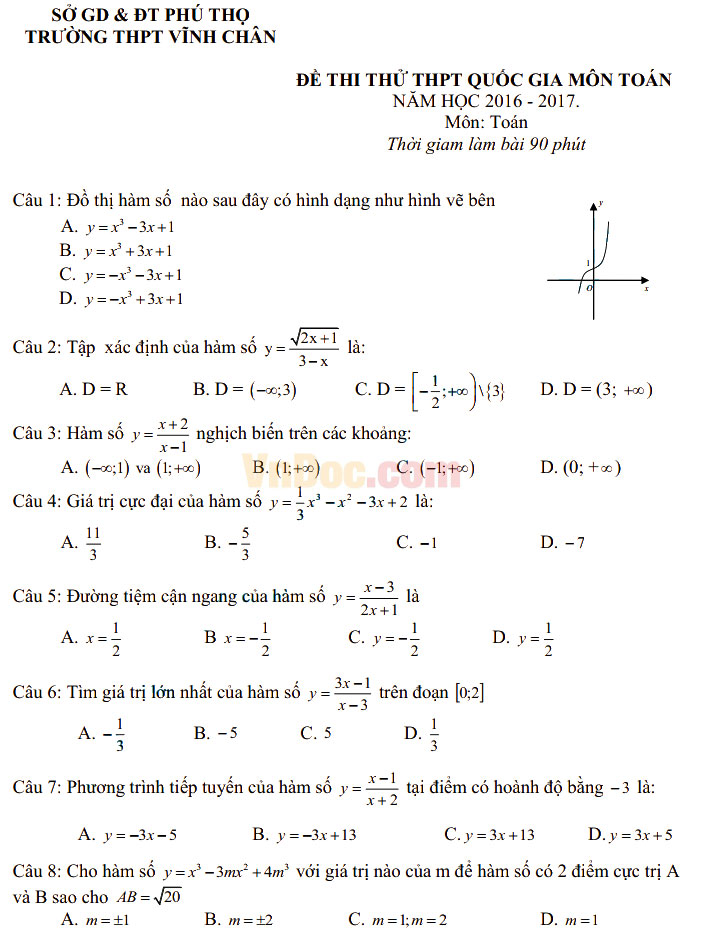Đề thi thử THPT Quốc gia năm 2017 môn Toán trắc nghiệm có đáp án