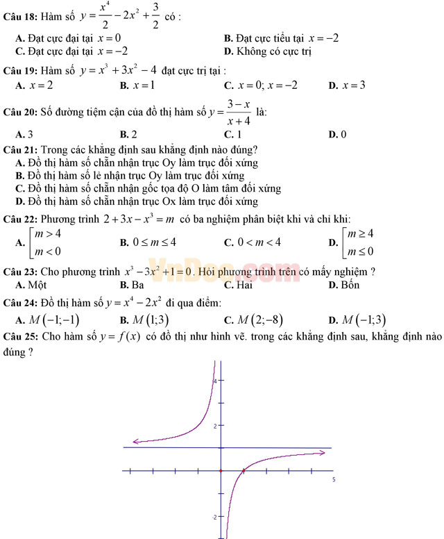 Đề kiểm tra 45 phút số 1 môn Toán lớp 12 trường THPT Đoàn Thượng, Hải Dương năm học 2016 - 2017